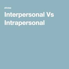 Interpersonal Vs Intrapersonal Intrapersonal Interpersonal Interpersonal Communication
