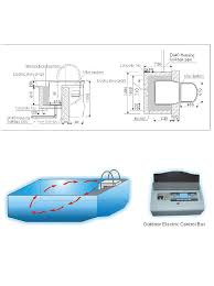 Poolzoom carries an extensive selection of pool wall jets and accessories. Swimming Pool Equipment Wall Hung Filtration Unit Uta 978 Klarya