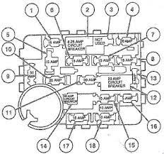 Page 94 seating and safety restraints 10. 85 91 Ford Taurus Mercury Sable Fuse Diagram
