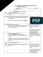 Contoh kertas kerja kem sukan. Kertas Kerja Karnival Sukan Rakyat 2019