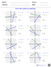 Graphing inequalities gives us a picture of all of the solutions. Algebra 2 Graphing Linear Equations Worksheets Tessshebaylo