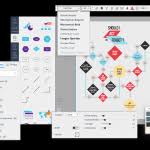 Free Printable Flow Chart Diagram Maker Peak Meter