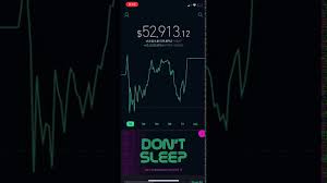 What time does crypto market close robinhood : Best Site For Day Trading Cryptocurrency Robinhood Investments For Cryptocurrencies