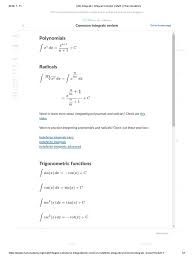 Now download fully revised edition 2018 integral calculus by amit m. Integrals Integral Calculus Math Khan Academy Integral Trigonometric Functions