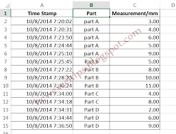 Excel Tips And Tricks Preparing Data For Stacked Column