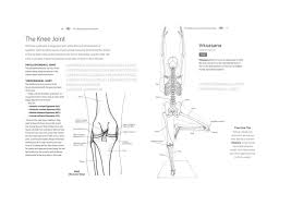 You will have a better yoga practice by using this very helpful gem! The Yoga Anatomy Coloring Book A Visual Guide To Form Function And Movement By Kelly Solloway 9781640210219 Booktopia