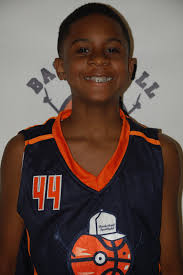 Basketball Spotlight Future Phenom Camp Class of 2022 Top Performers Part 1 