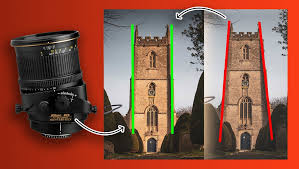 Image result for Tilt Shift