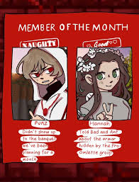 Which dream smp member are you? Dream Smp Member Of The Month Dream Smp Know Your Meme
