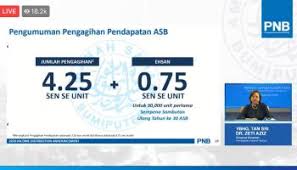 Dividen asb 2020 telah pun diumumkan seperti berikut: Bank Rakyat Umum Pembayaran Dividen 13 Peratus Mykmu Net