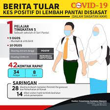Sijil matrikulasi kementerian pendidikan malaysia. Kecoh Tular Pelajar Di Lembah Pantai Positif Kkm Tunggu Ujian Covid 19 42 Kontak Rapat Dikesan Semasa Mstar