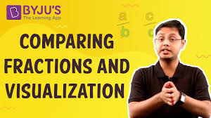 How To Compare Fractions Class 4 I Learn With Byju S Youtube
