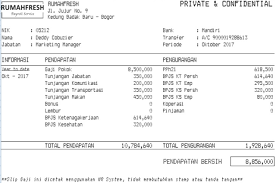 Berikut adalah program java untuk menghitung upah karyawan. Contoh Slip Gaji Email Guratoh Cute766