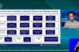 Tujuan transformasi data adalah mengubah skala pengukuran data menjadi bentuk lain agar 1.1 pengertian transformasi data. Pakar Transformasi Pendidikan Untuk Menjawab Kompetensi Era Digital Antara News