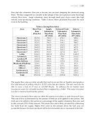 Return Duct Size Return Duct Sizing Chart Return Duct Size