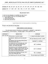 I M Reading Salt Analysis Chart On Scribd Analysis Chemistry Classroom Chemistry