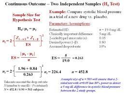 22 23 24 25 26 27 28 29 30 31 32 33 34 35 36 37 38 39 40 41 42 Review 1 Here Is A Sample Size Calculation Requirement To Compare Two Means Obtained From Independent Groups 2 The Clinically Important Difference Is Defined As A Difference