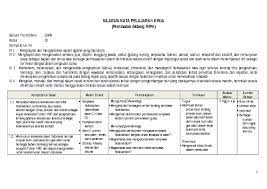 Download silabus smk farmasi kelas xi kimia pdf lasopanj. Doc Silabus Kimia Kelas 11 Kurikulum 2013 Kelvin Florentino Academia Edu