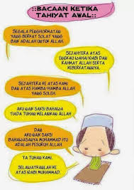 Sholat merupakan rukun islam kedua yang terdiri dari sholat wajib dan sholat sunah. Maksud Bacaan Dalam Solat Adaa Inspiration