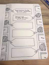 Pin Image Bullet Journal Knitting Planner Bullet Journal Bullet Journal Writing