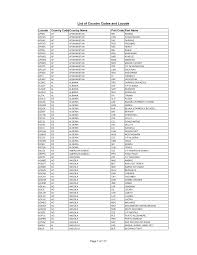 Liver enzymes are substances produced by the liver that can be measured with a blood test. Https Www Thecooperativelogisticsnetwork Com Assets Documents Port Codes Pdf