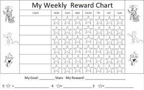 Printable Reward Charts For Kids And Positive Behavior