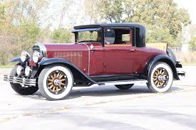 Image result for Antibes Blue 1929 Buick