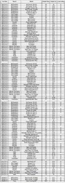 Nitto Terra Grappler G2 Weight Chart Nitto Terra