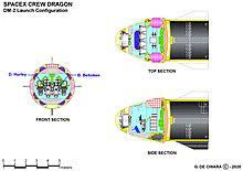 Crew dragon, a space capsulecapable of ferrying up to seven astronauts, and cargo dragon, an updated replacement for the original dragon spacecraft. Spacex Dragon 2 Wikipedia
