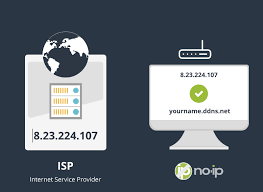 Rank, server, players, uptime, votes . Minecraft And No Ip Sign Up Create A No Ip Dynamic Dns Account