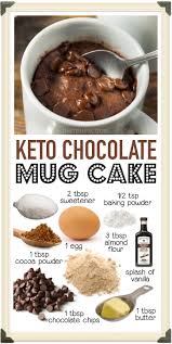 Easy keto fudge recipe with cocoa powder 4 ingre nts 11. Keto Chocolate Mug Cake Easy Almond Flour Recipe