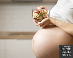 Tengo VPH. ¿Debo preocuparme? - Ginecólogo en Almería