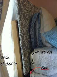 Whether you prefer textured or patterned fabrics or the elegance of leather, our handcrafted upholstered headboards will have you thinking big. 43 Fl Headboard Ideas Headboard Upholstered Headboard Upholster