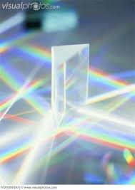 Refraction White Light Being Refracted As It Passes Through A Triangular Prism To Produce A Spectrum Rainbow Refraction Of Light Light Wave Refraction