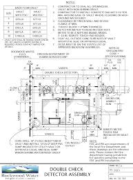 Distributor of check valves including double door, dual and duckbill check valves. Https Rwpud Org Sd35 Pdf