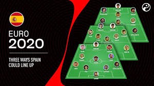 Netherlands will face third place team from group. Spain Euro 2020 Best Players Manager Tactics Form And Chance Of Winning Squawka