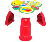 Nomen werden auch hauptwörter, substantive oder namenwörter genannt. Chicco Spielcenter Preisvergleich Gunstig Bei Idealo Kaufen