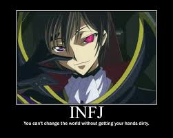 Pin By Luis Arroyo On Infj Memes Code Geass Anime Anime Characters
