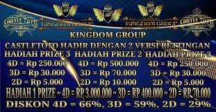 Find similar websites like castletoto.net. Kingdom4d Kingdom4d Castletoto Kingdom Group Hadir ÙÙŠØ³Ø¨ÙˆÙƒ