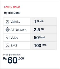 Cara daftar promo inject kuota telkomsel 3gb 50rb + 300 sms tsel + 300 menit tsel. Halo Hybrid Halo Hybrid Card Packages Telkomsel