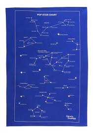 Star Chart Tea Towel