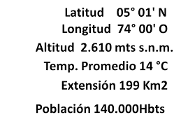 La latitud de un punto se mide hacia el norte o el sur del paralelo cero°. Zipaquira Colombia Cogua Nemocon Tocancipa Cajica Tabio Sopo Pacho Ppt Descargar