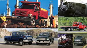 Image result for Bright Blue 2005 Topkick