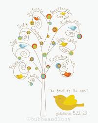 Pin By Melissa Thomas On My Kids In 2020 Fruit Of The Spirit Scripture Print Scripture Art