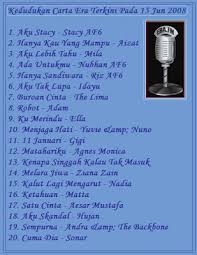 Era fm, muzik hit terbaik, fm 103.3, kuala lumpur. Carta 40 Era Terbaru