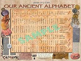 Hebrew Alphabet Hebrew Alphabet Chart Our Ancient