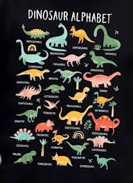 How do I keep from “burning” my image