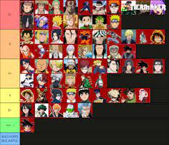 25, 2018, anime battle arena is an anime fighting game that boasts a suite of popular anime characters to choose from and unlock. We Will Make This Year S Tier List Fandom