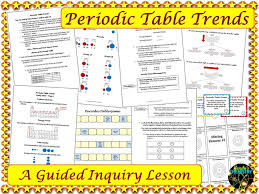 Chemistry Periodic Table Trends Guided Inquiry Lesson Chemistry Education Ionization Energy Chemistry
