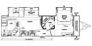 Rockwood moved into class a and later class c motorhomes as the recreational vehicle maker became diverse in product offerings. 2013 Rockwood By Forest River Signature Ultra Lite Series M 8310ss Specs And Standard Equipment Nadaguides